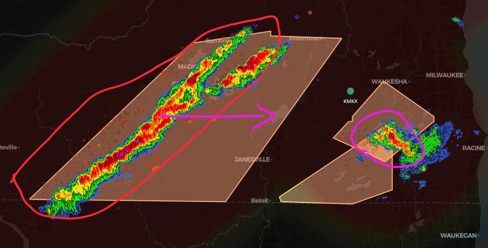 Draw and Annotate Radar